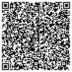 QR code with Loop Street Music Publishing contacts