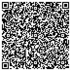 QR code with iGadgets - Small Hidden Cameras contacts