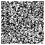 QR code with Kentec Electronic Inc contacts