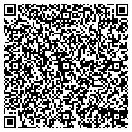 QR code with New Pro Video Systems Inc. contacts