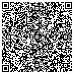 QR code with Picture This Production Services contacts