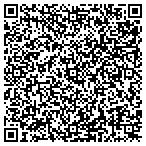 QR code with Southeastern Sound & Video contacts