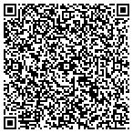 QR code with Nails Done Toes Done Incorporated contacts