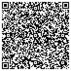 QR code with Realtor Association Of Miami contacts