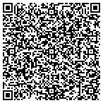 QR code with Nostalgia Wall Marketing contacts