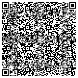 QR code with Video Game Accessories Wholesaler - Westingames contacts