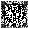 QR code with Game Shots contacts