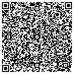 QR code with Summittech Communications Inc contacts