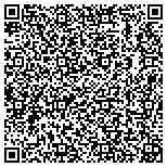 QR code with Chinese Overseas Marketing Service Corporation contacts