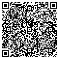 QR code with Tuesday Tunes contacts