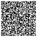 QR code with Miller's Publishing contacts