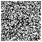 QR code with The Peoples Program contacts