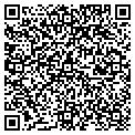 QR code with Circles Of Sound contacts