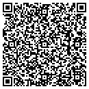 QR code with Memories This N That For contacts