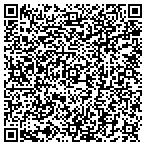 QR code with Retreat Down the Rhode contacts