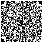 QR code with Share A Memory contacts