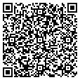 QR code with Scrapsmuse contacts