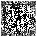 QR code with Advertisers Dynamic Services Co Inc contacts