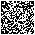 QR code with Sound Trax contacts