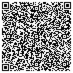 QR code with Around the River Publishing Inc. contacts