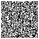 QR code with Cygnus Business Media contacts