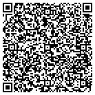 QR code with Insider Viewpoint of Las Vegas contacts