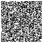 QR code with Just A Cloud Away Inc contacts