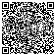 QR code with Luis Boada contacts