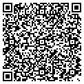 QR code with Medizine Inc contacts