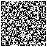 QR code with SCENE Magazine - Twin Cities LGBTQA Guide contacts