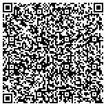 QR code with Great American Risk Retention Act Administrator Inc contacts
