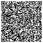 QR code with Summit Business Media Holding Company contacts
