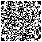 QR code with Partners A Tasteful Cracker contacts