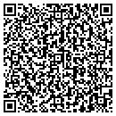 QR code with Pennysaverusa.com contacts