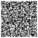 QR code with Cygnus Business Media contacts