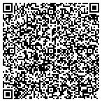QR code with Sports Publishing International contacts