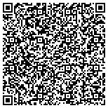 QR code with The Economist Intelligence Unit Na Incorporated contacts