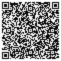 QR code with Mendham Tech Group contacts