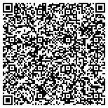 QR code with Blueprint Basketball Skills Development Program contacts