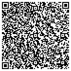 QR code with Blueprint Seminars And Training LLC contacts