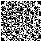 QR code with Blueprints Unlimited contacts