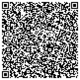 QR code with Dougherty Blueprint - Digital Imaging & Graphic Design Center contacts