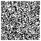QR code with Fountain Hills Reprographics contacts