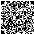 QR code with Imaging Technologies contacts