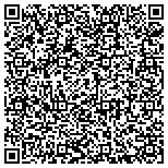 QR code with Inline Blueprint and Graphics contacts