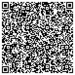 QR code with LDI Reproprinting Center-Athens contacts