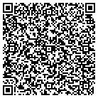 QR code with Moreno Valley Building Permit contacts