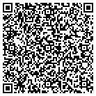 QR code with Monline Industries, Inc contacts