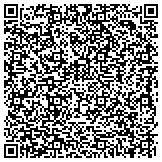 QR code with Sir Speedy Printing and Marketing Services contacts