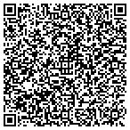 QR code with International Scanner Corporation Of America contacts